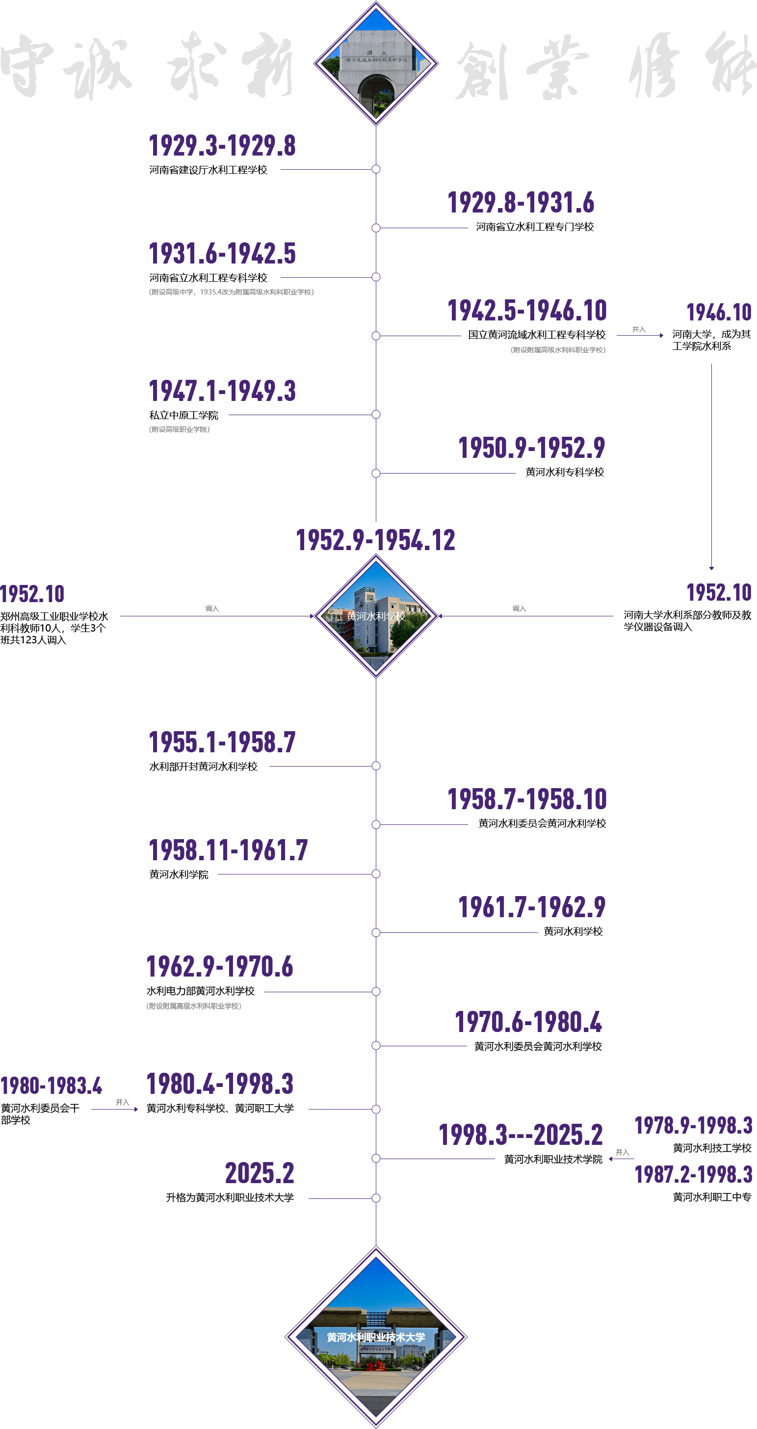 494949最快历史结果app