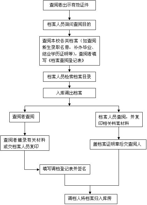 494949最快历史结果app