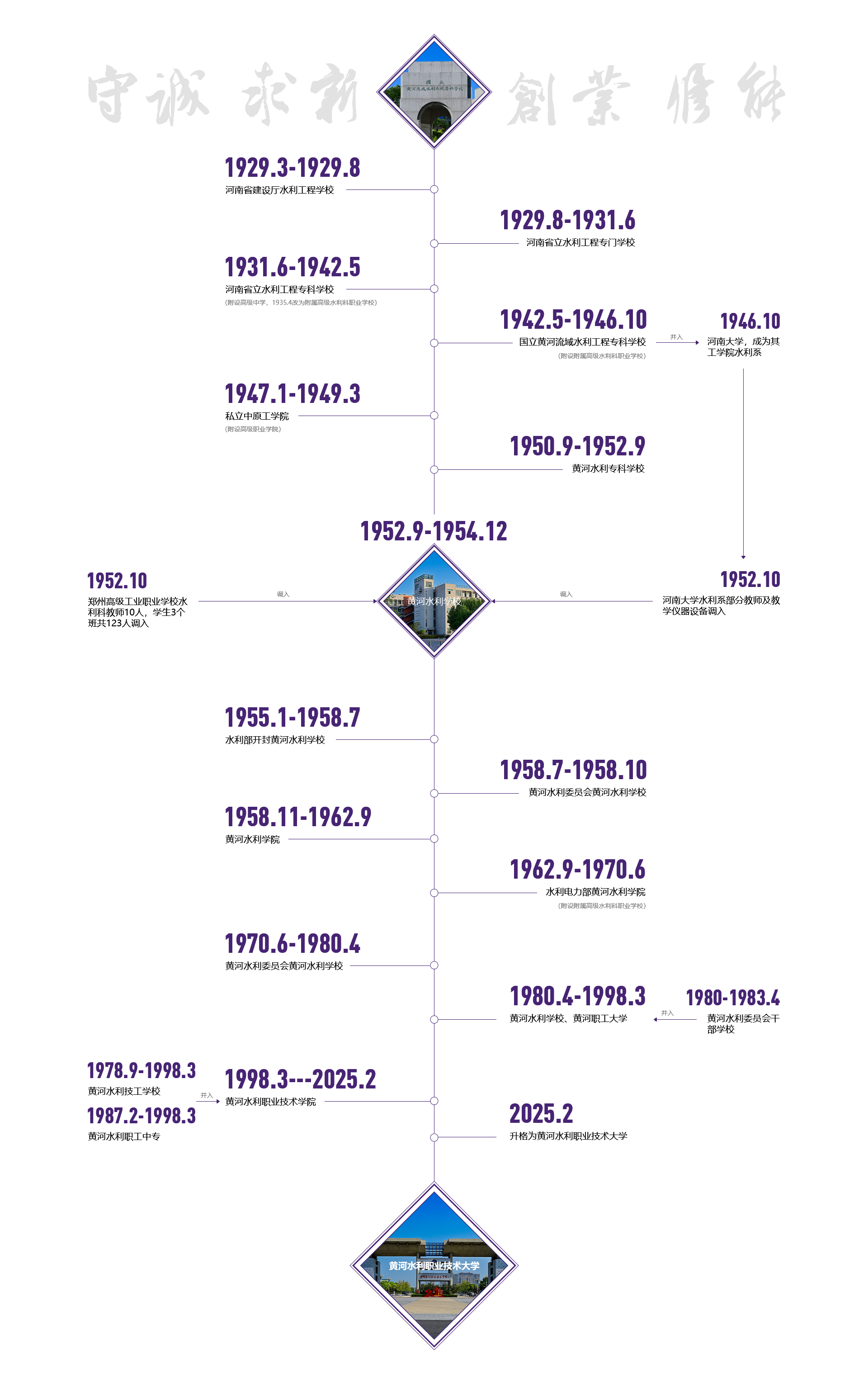 494949最快历史结果app
